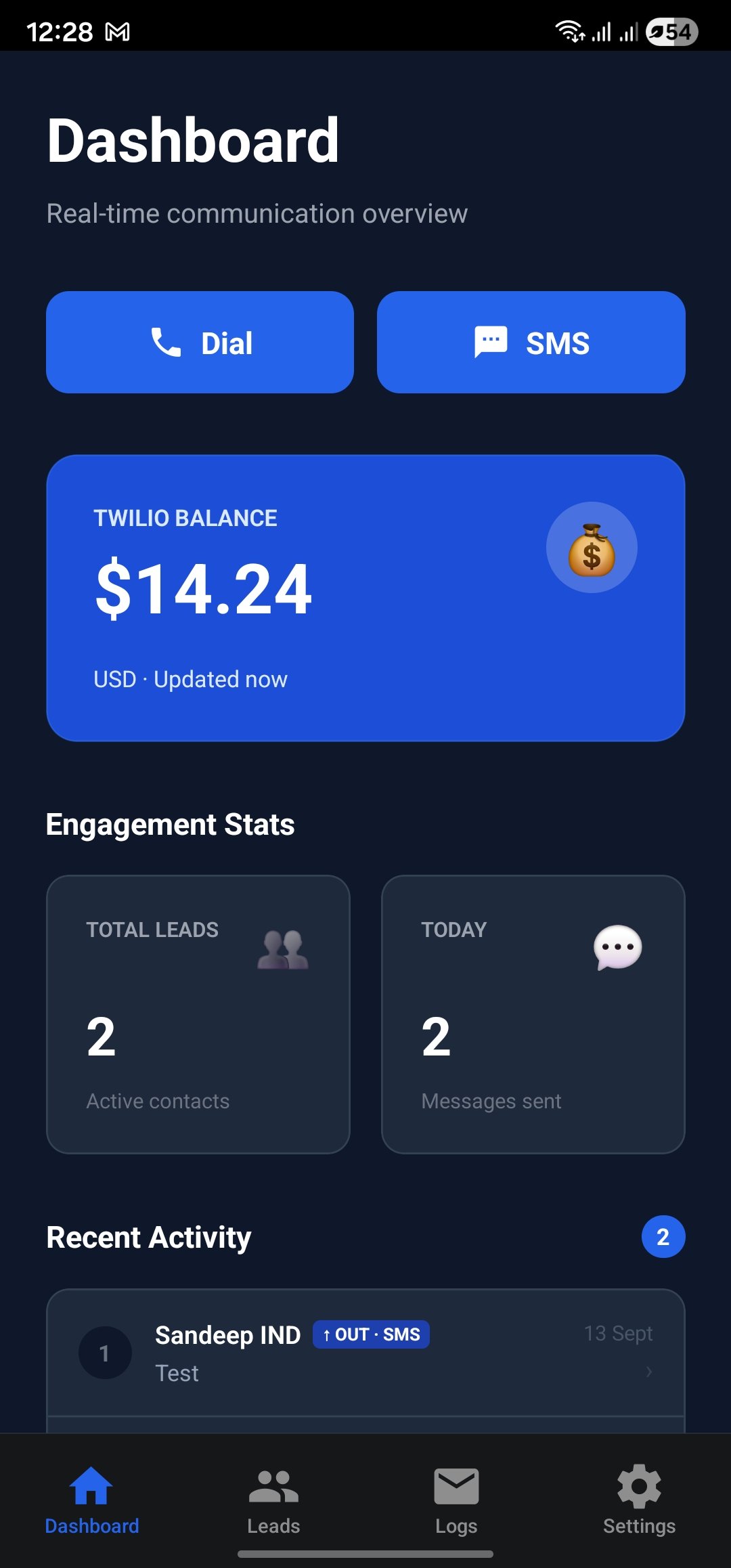 TwiCell dashboard